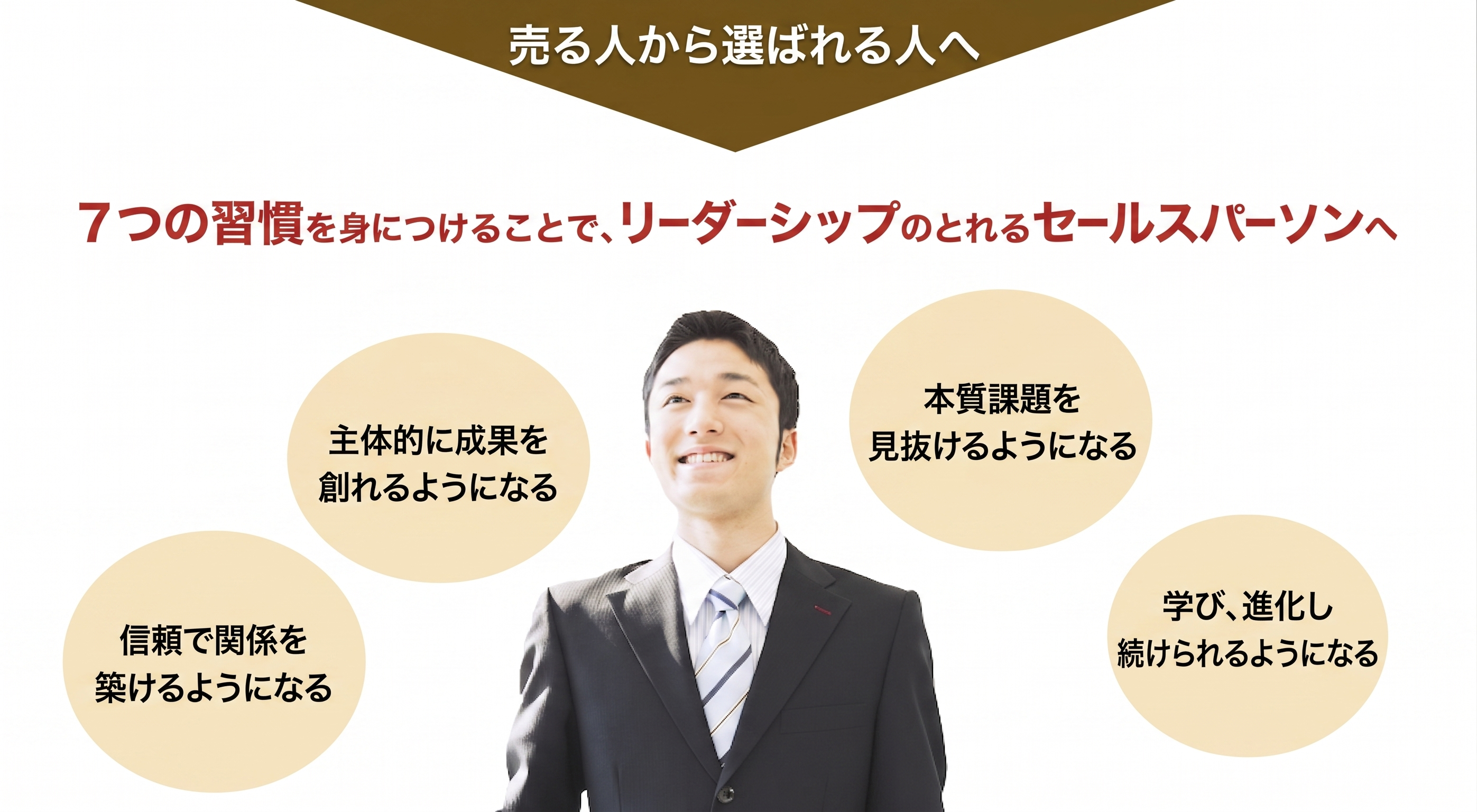 7つの習慣を身につけることでリーダーシップのとれるセールスパーソンへ